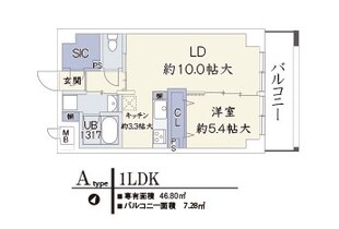 エーデルホーフ住吉本町の物件間取画像